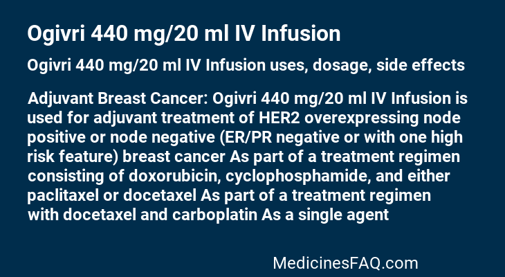 Ogivri 440 mg/20 ml IV Infusion