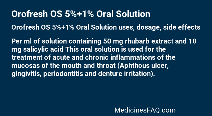 Orofresh OS 5%+1% Oral Solution