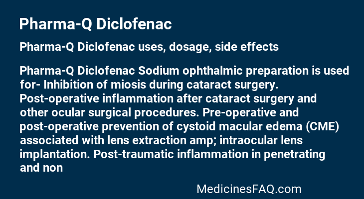 Pharma-Q Diclofenac