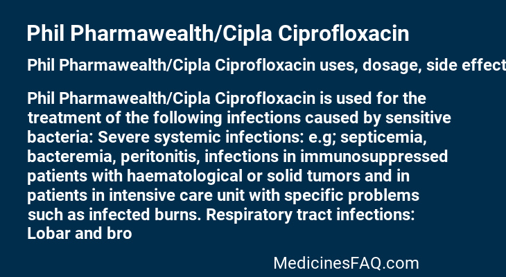 Phil Pharmawealth/Cipla Ciprofloxacin