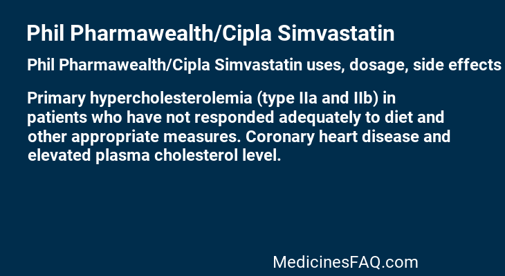 Phil Pharmawealth/Cipla Simvastatin