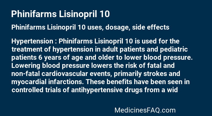 Phinifarms Lisinopril 10