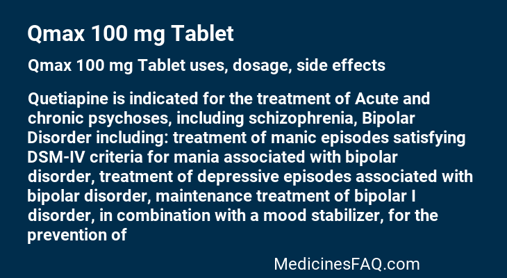 Qmax 100 mg Tablet