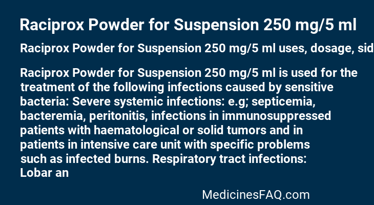 Raciprox Powder for Suspension 250 mg/5 ml