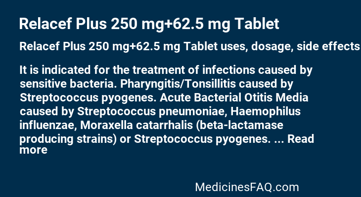 Relacef Plus 250 mg+62.5 mg Tablet