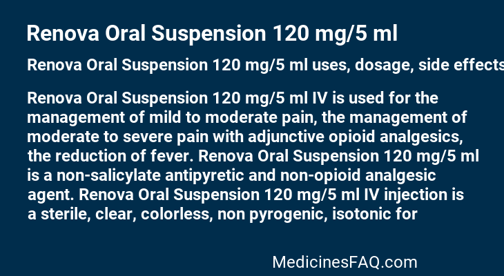 Renova Oral Suspension 120 mg/5 ml