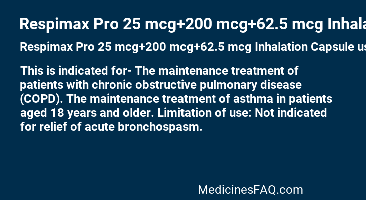 Respimax Pro 25 mcg+200 mcg+62.5 mcg Inhalation Capsule