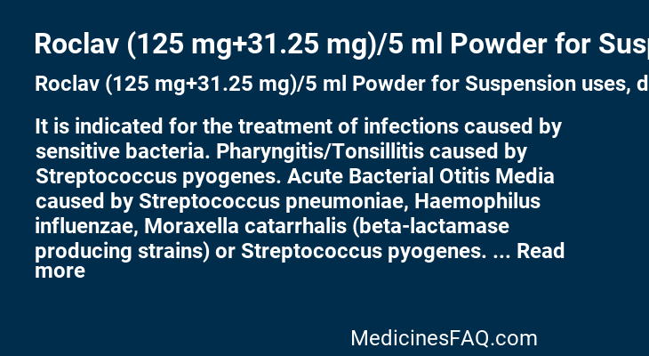 Roclav (125 mg+31.25 mg)/5 ml Powder for Suspension