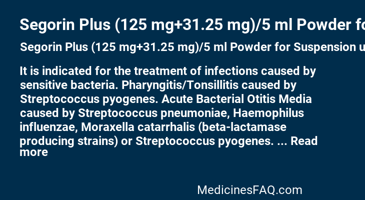 Segorin Plus (125 mg+31.25 mg)/5 ml Powder for Suspension