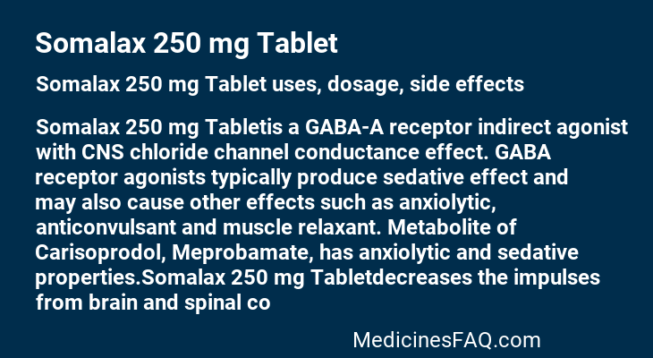 Somalax 250 mg Tablet