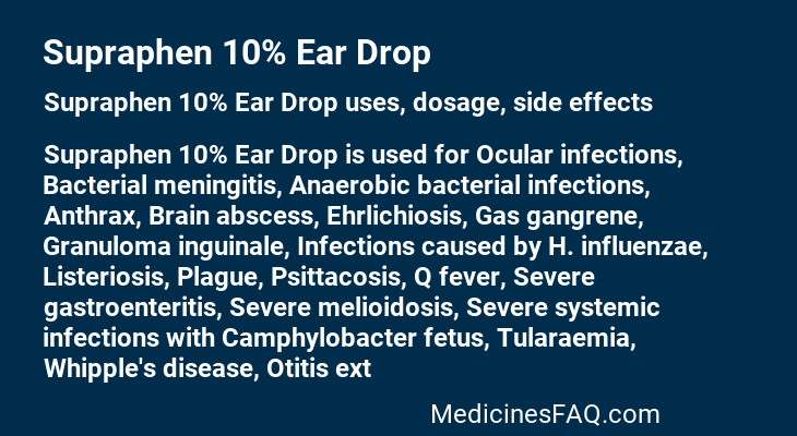 Supraphen 10% Ear Drop