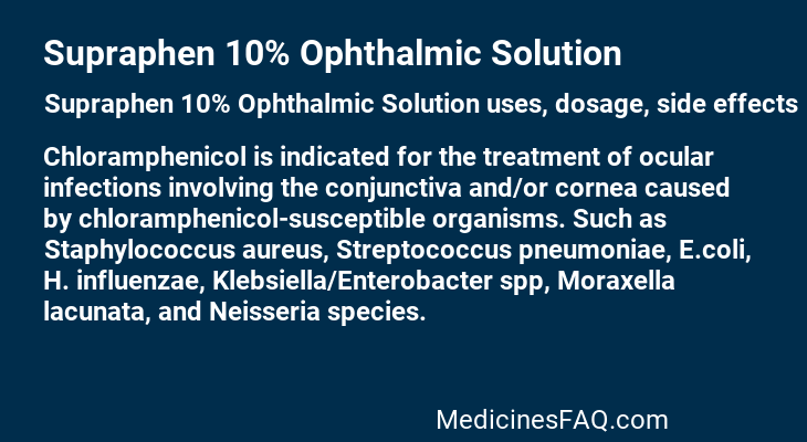 Supraphen 10% Ophthalmic Solution