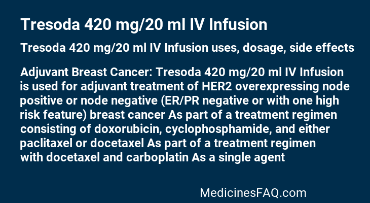 Tresoda 420 mg/20 ml IV Infusion