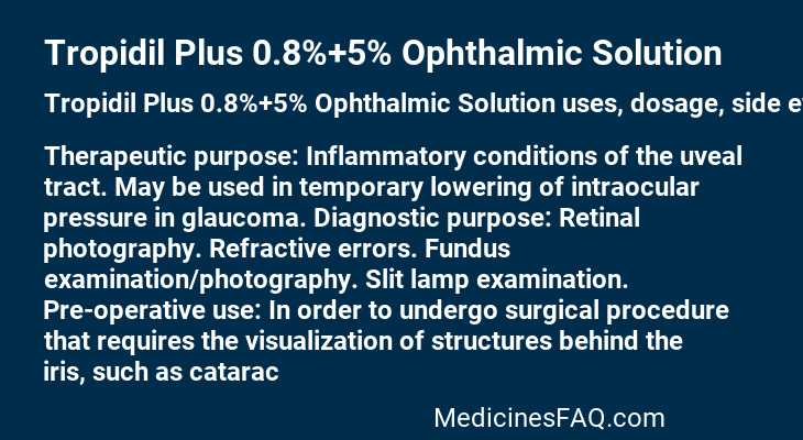 Tropidil Plus 0.8%+5% Ophthalmic Solution