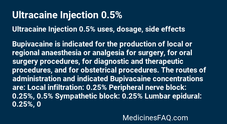 Ultracaine Injection 0.5%