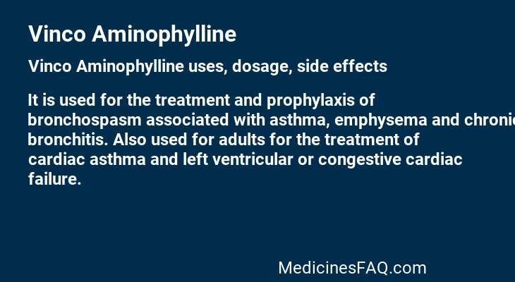 Vinco Aminophylline