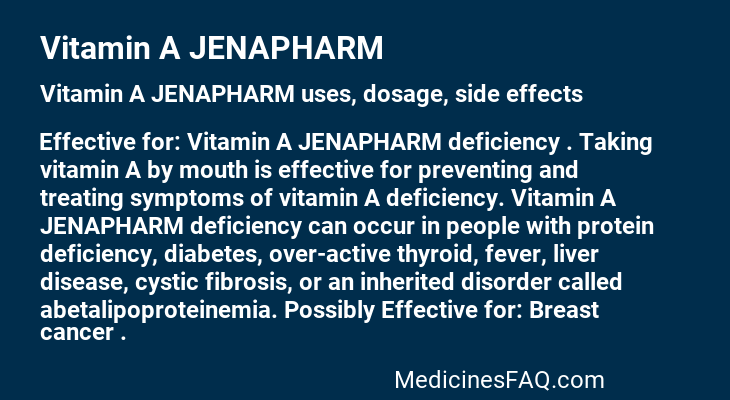 Vitamin A JENAPHARM