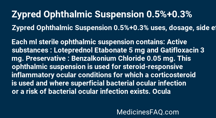 Zypred Ophthalmic Suspension 0.5%+0.3%